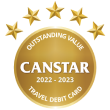 Canstar 2022-2023