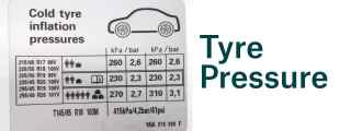Type Age - car tyre with worn tread